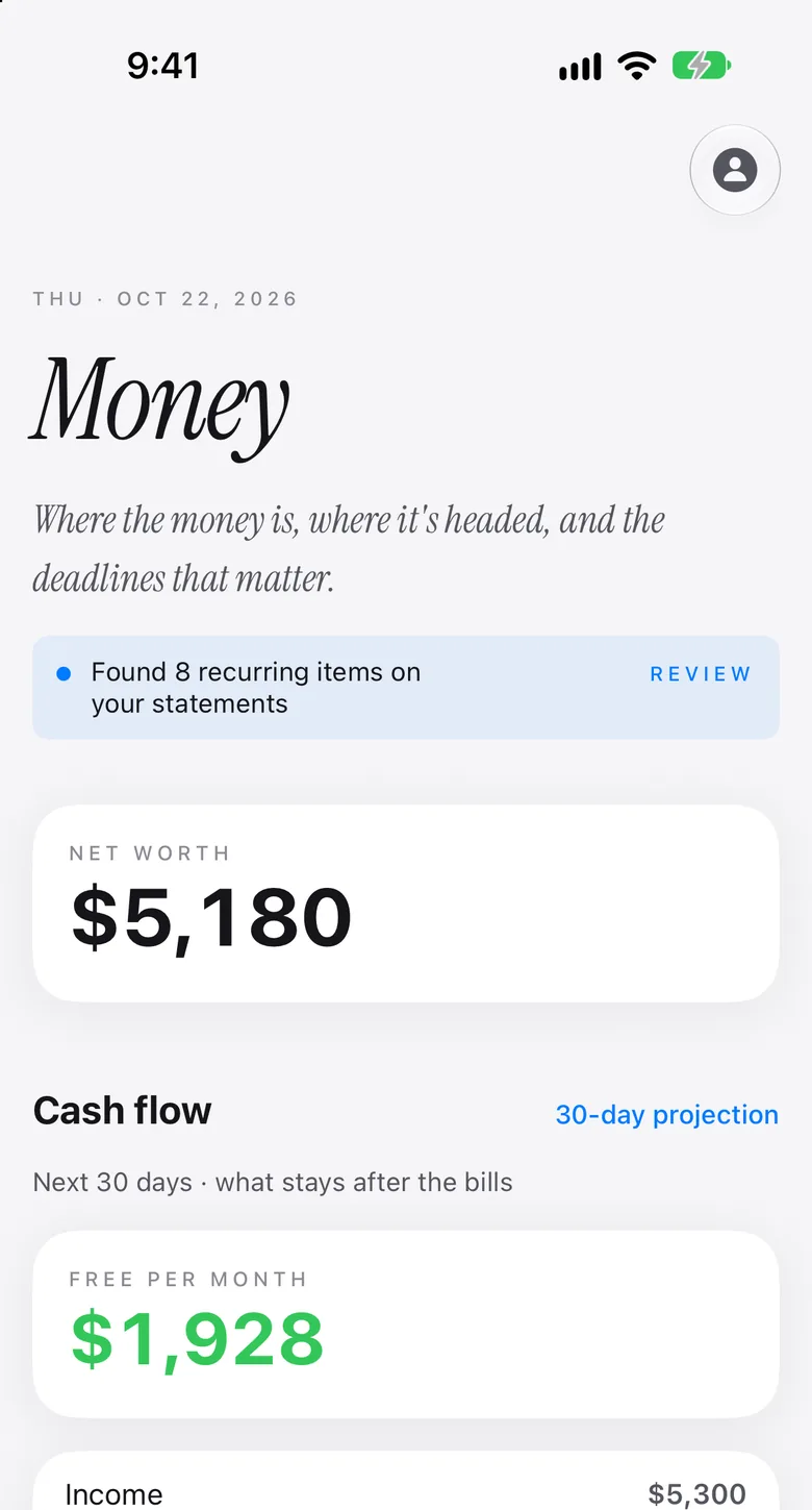 The Money screen: net worth, cash flow with $1,928 free per month, and income.
